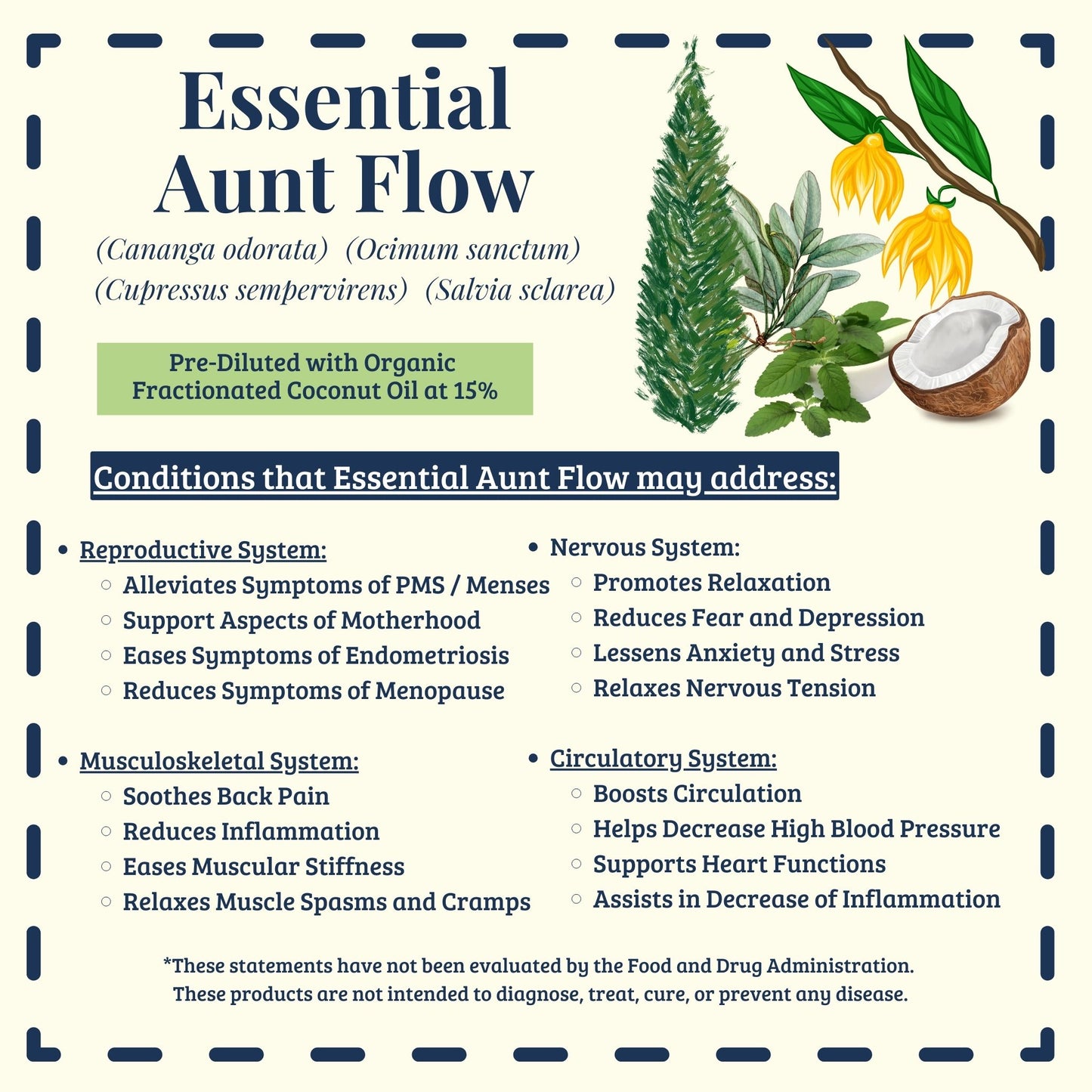 Essential Aunt Flow traditional uses and hormone support overview – Ready to Roll® by Essential for Wellness