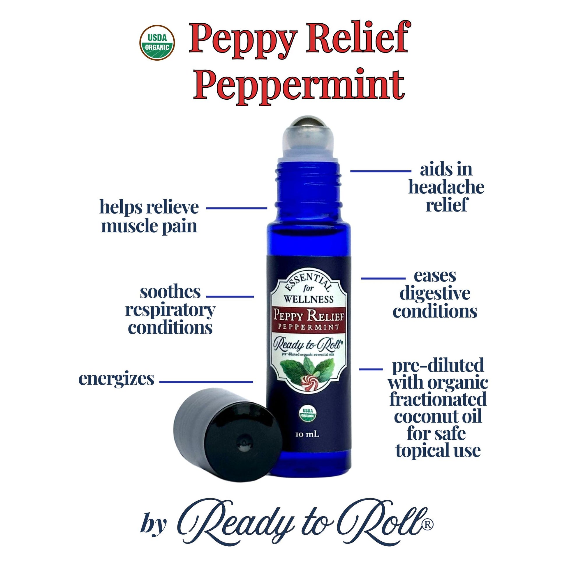 Ready to Roll Peppy Relief.jpg – organic essential oil roller blend infographic with benefits