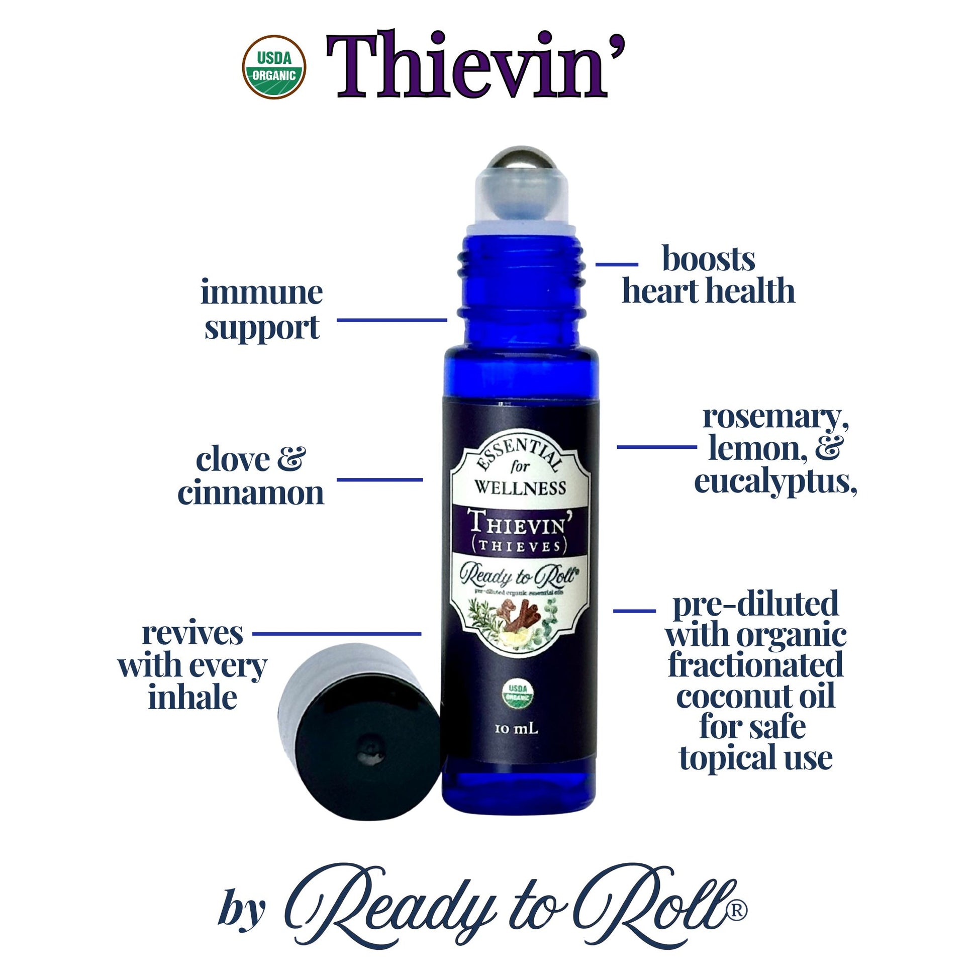 Ready to Roll Thievin'.jpg – organic essential oil roller blend infographic with benefits