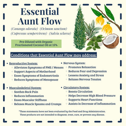 Essential Aunt Flow traditional uses and hormone support overview – Ready to Roll® by Essential for Wellness