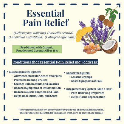 Essential Pain Relief essential oil blend traditional uses for comfort – Ready to Roll® by Essential for Wellness