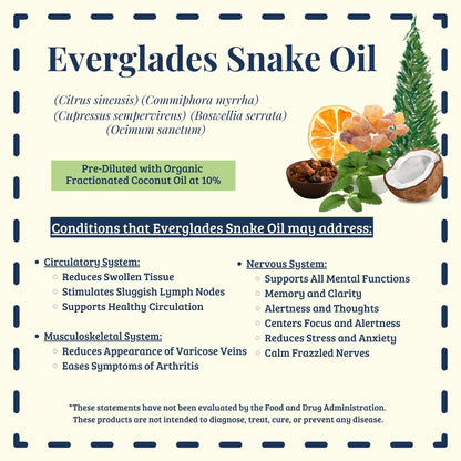 Everglades Snake Oil traditional herbal uses and plant-based support – Ready to Roll® by Essential for Wellness