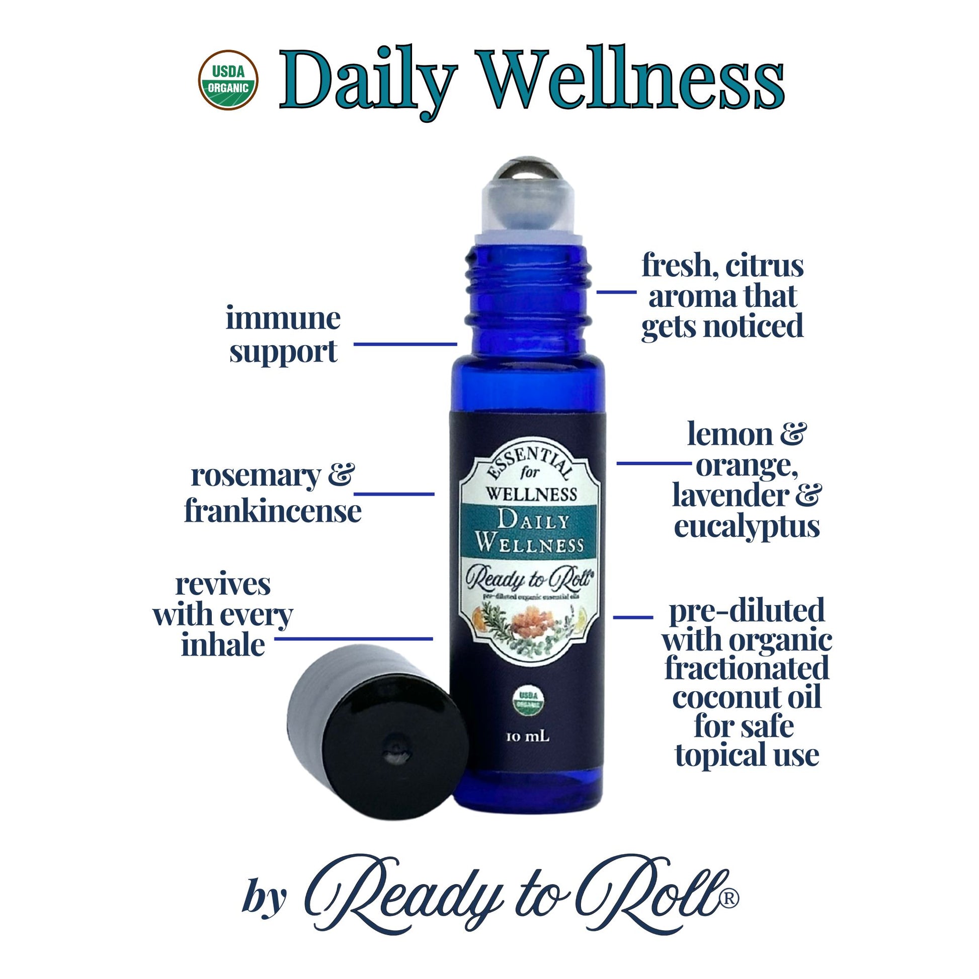 Ready to Roll Daily Wellness.jpg – organic essential oil roller blend infographic with benefits