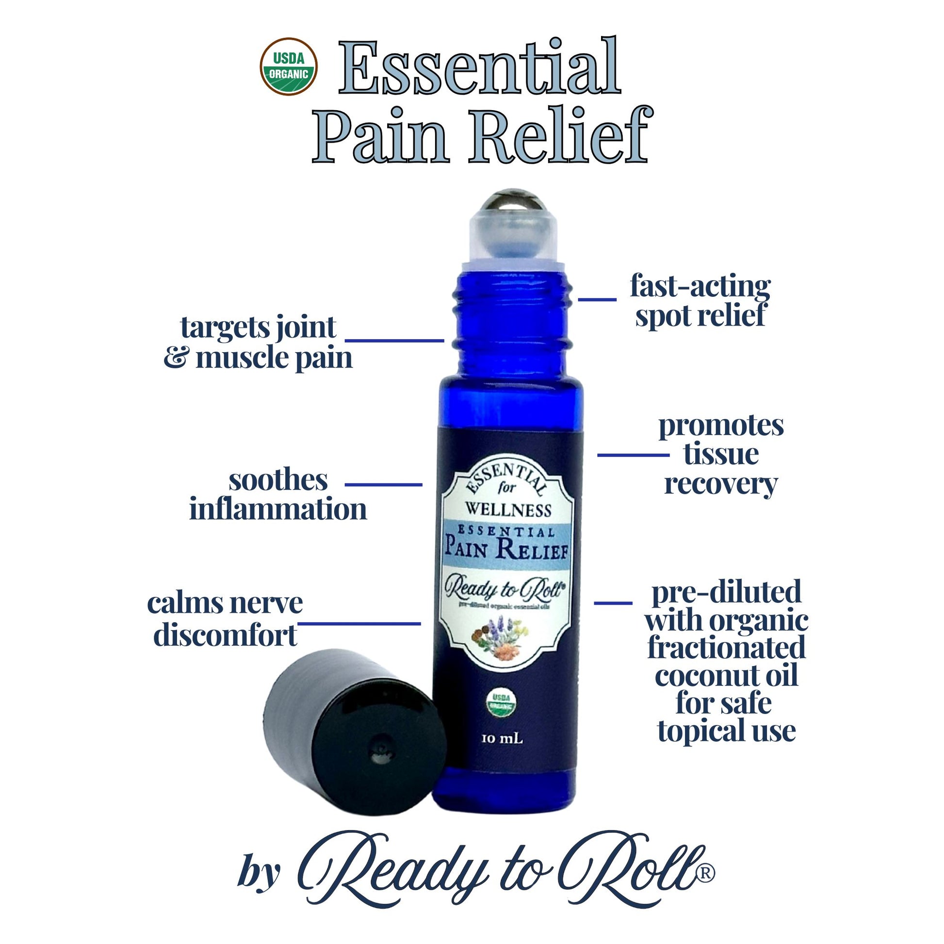 Ready to Roll Essential Pain Relief.jpg – organic essential oil roller blend infographic with benefits