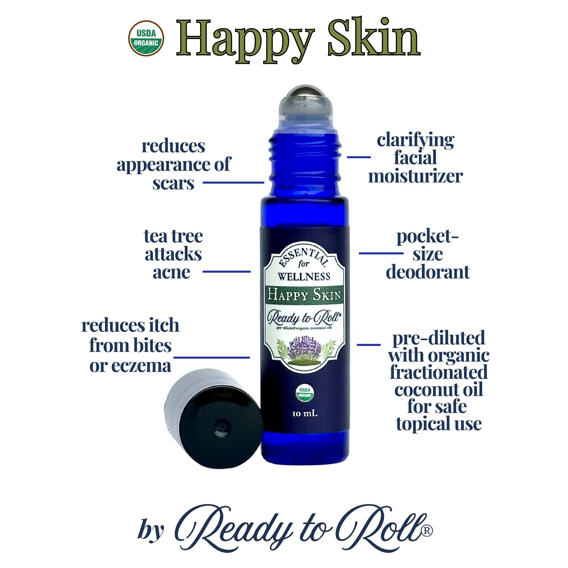 Ready to Roll Happy Skin.jpg – organic essential oil roller blend infographic with benefits