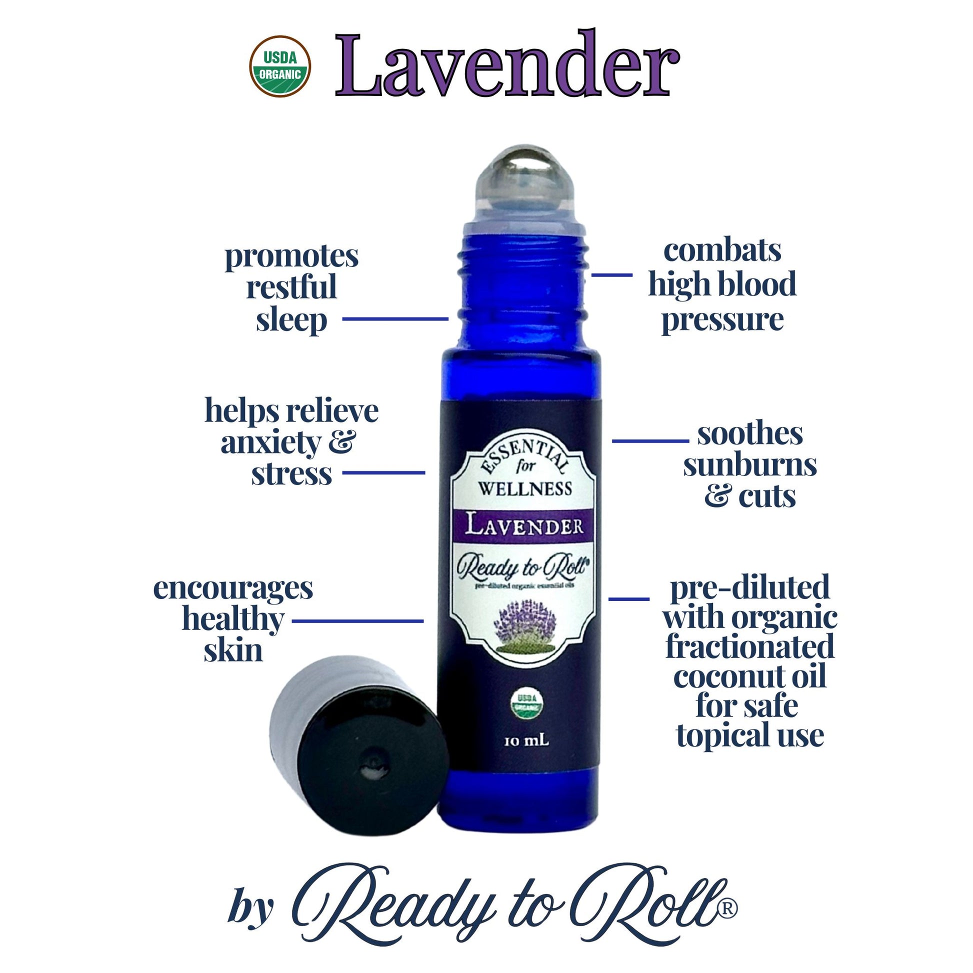 Ready to Roll Lavender.jpg – organic essential oil roller blend infographic with benefits