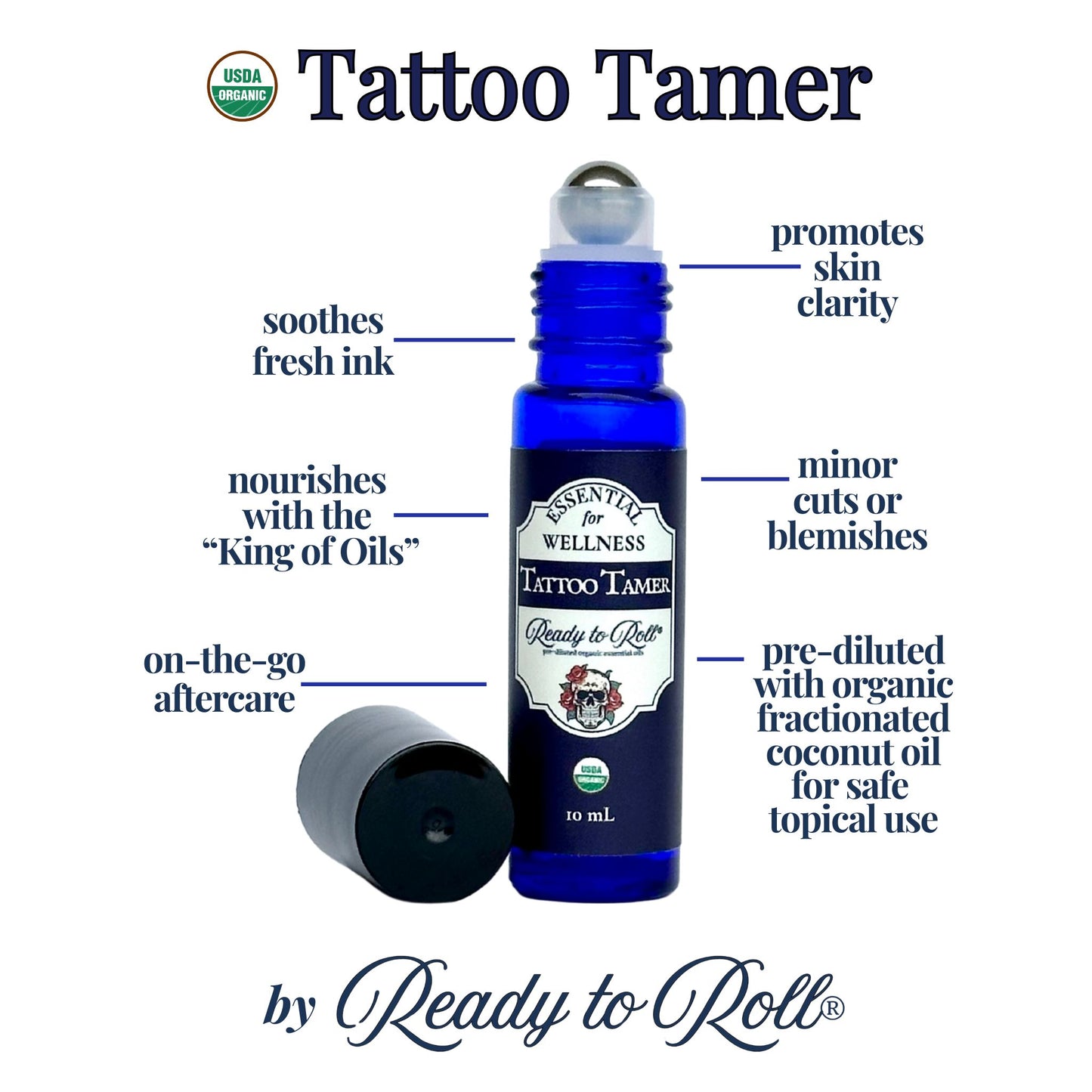 Ready to Roll Tattoo Tamer.jpg – organic essential oil roller blend infographic with benefits