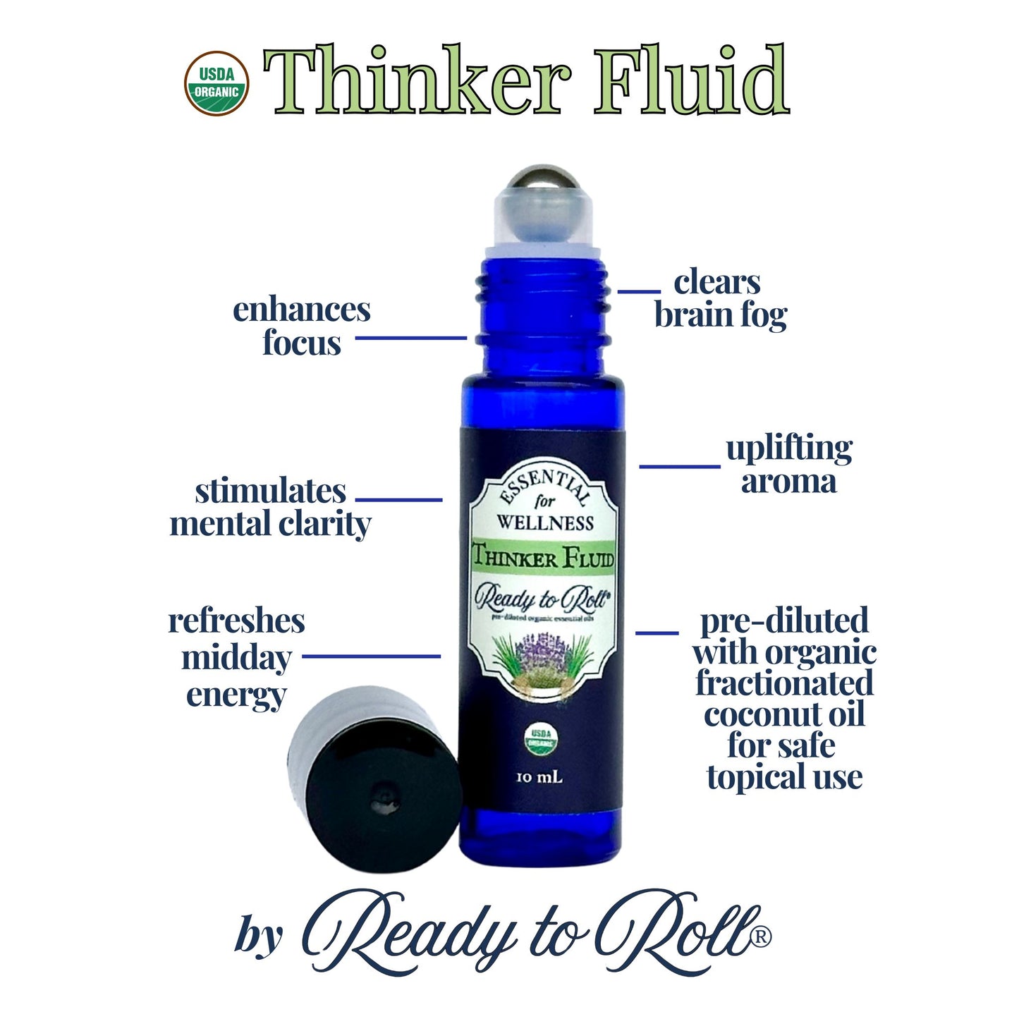 Ready to Roll® Thinker Fluid benefits infographic by Essential for Wellness – organic roll-on essential oil blend