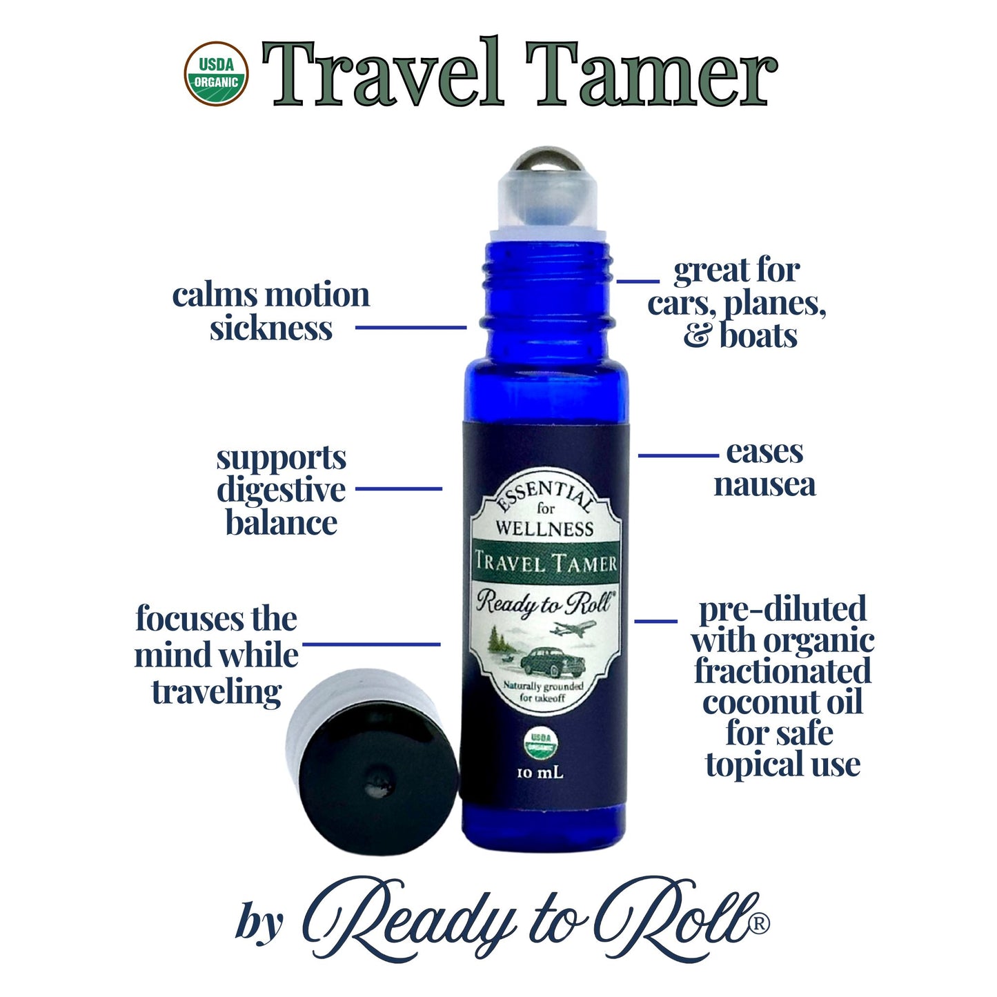Ready to Roll® Travel Tamer benefits infographic by Essential for Wellness – organic roll-on essential oil blend