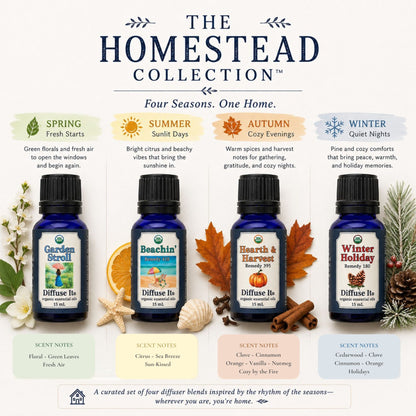 Homestead Collection essential oil gift set showing spring, summer, autumn, and winter diffuser blends